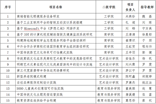 完美体育官方网站