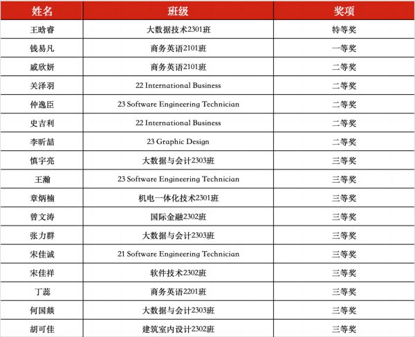 完美体育官方网站