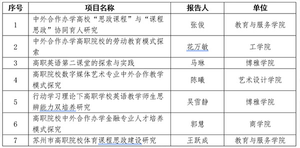 完美体育官方网站